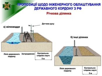 Строительство Стены продолжится после Дня Победы фото