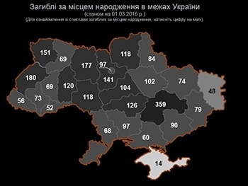 В сети появился поименный список всех украинских воинов, погибших в зоне АТО фото