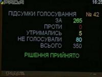 Принят закон о компенсации половины стоимости жилья участникам АТО и переселенцам фото