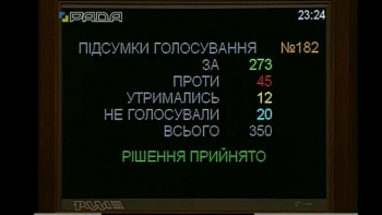 Депутатская ночь удалась - государственный бюджет принят фото