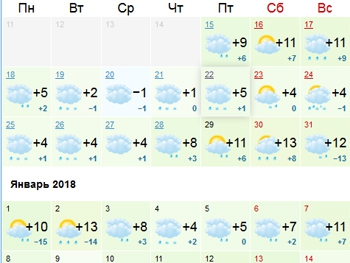 Веселый Новый год обещают синоптики мелитопольцам фото