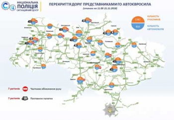 Полиция грозит протестующим евробляхерам штрафами и арестами фото