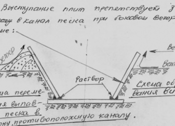 «Сизифов труд» при спасении Молочного лимана фото