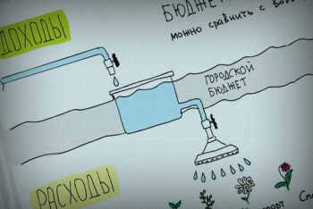 Откуда деньги в мелитопольском бюджете фото