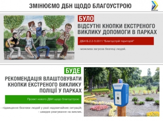 В парках Украины решили оборудовать кнопки для экстренного вызова помощи фото