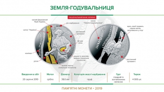 В НБУ ввели новую памятную монету стоимостью 1250 гривен за штуку фото