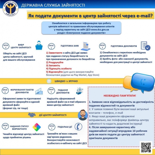 Центр занятости предпочитает дистанционных посетителей  фото