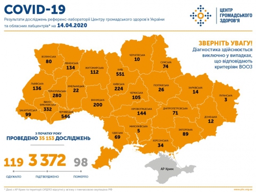 В Украине растет количество зараженных COVID-19: список областей  фото