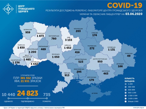 COVID-19 в Запорожской области: более 10 новых случаев фото