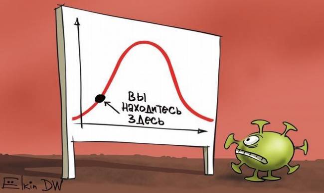 Коронавирусная статистика: как нами манипулируют при помощи цифр фото