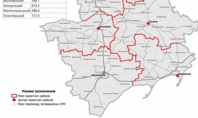 До конца марта Мелитопольскому району назначат нового главу фото