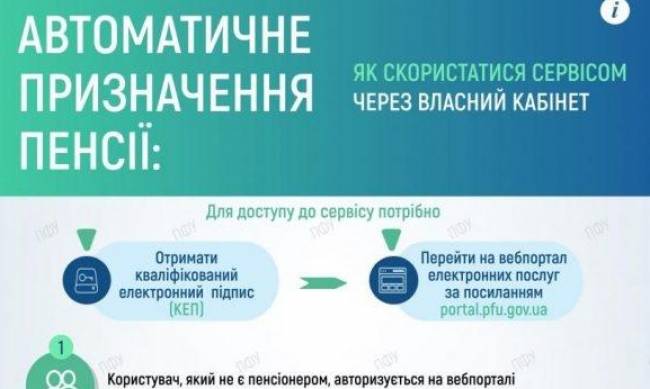 Как украинцам оформить автоматическое назначение пенсии: подробная инструкция фото