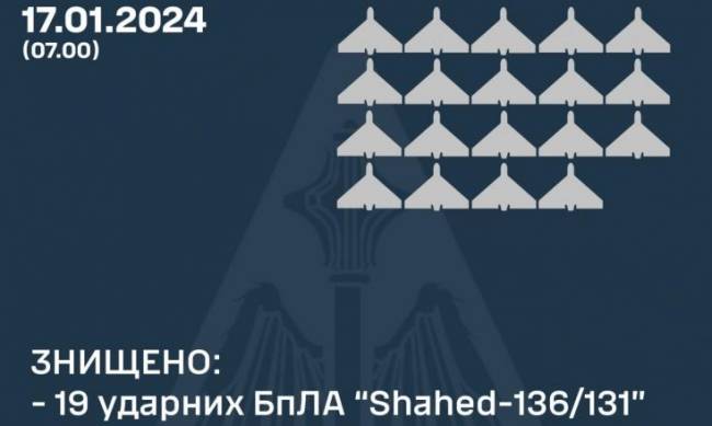 У Запорізькій області вночі знищили чотири ворожі БпЛА фото