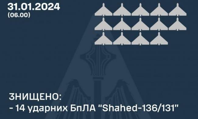 Сили ППО вночі знищили ворожі безпілотники в межах Запорізької області фото