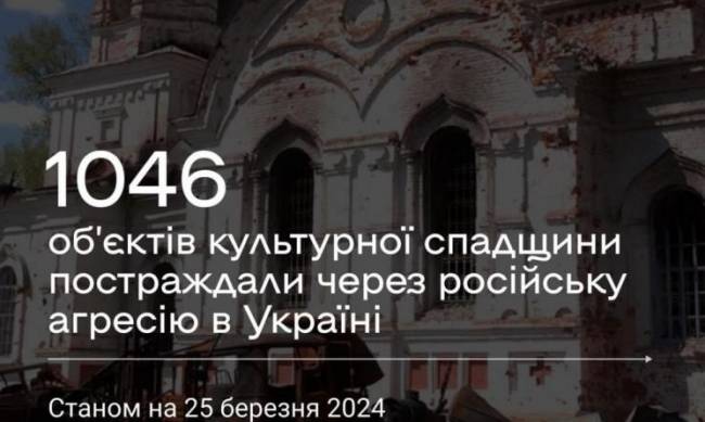 Внаслідок агресії рф у Запорізькій області постраждали 38 пам’яток культурної спадщини фото