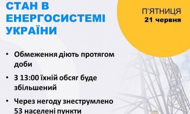 На українців чекають ще більші обмеження електропостачання фото